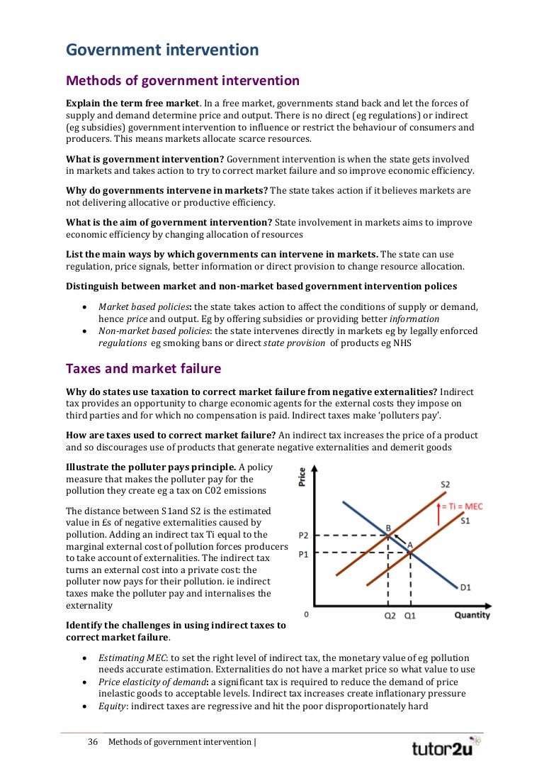 Unit 1 Micro: Government Intervention in Markets Unit 1 Micro: Government Intervention in Markets